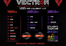 Vectron